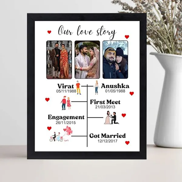 Personalised_Wedding_Couple_Timeline_Photo_Frame