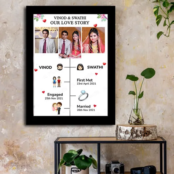 Personalised_Wedding_Couple_Timeline_Photo_Frame