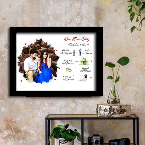Personalised_Wedding_Couple_Timeline_Photo_Frame