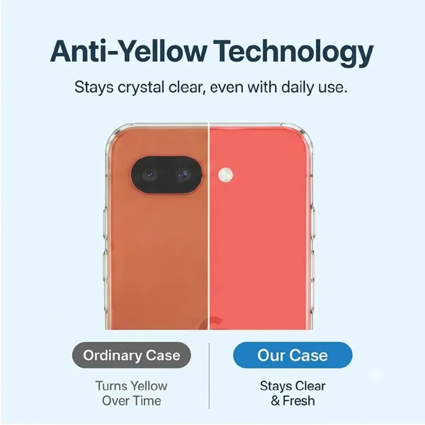 Google_Pixel_10A_Premium_Anti-Yellow_Clear_Case