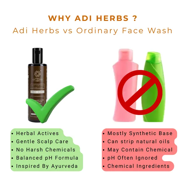 Activated_Charcoal_Face_Wash_With_Aloe_Vera_&_Coconut_Extract_-_Ayurvedic_Formula