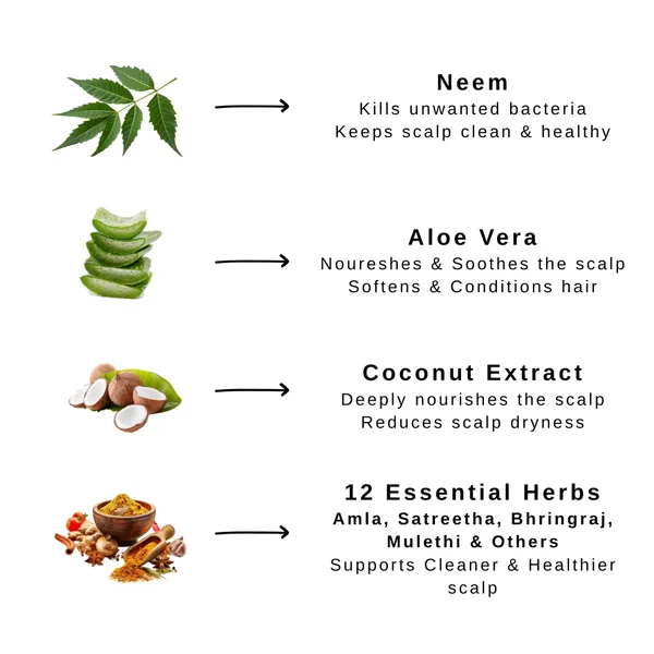 Neem_Aloe_Vera_Anti_Hairfall_Shampoo
