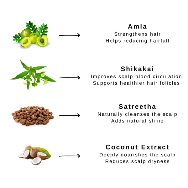 Satreetha_37_Year_Ayurvedic_Hair_Cleanser