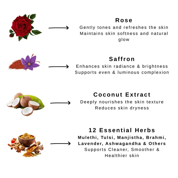 Rose_&_Saffron_Handmade_Soap_-_Rich_Skin_Toner_(125G_X_6)_(Pack_of_4)