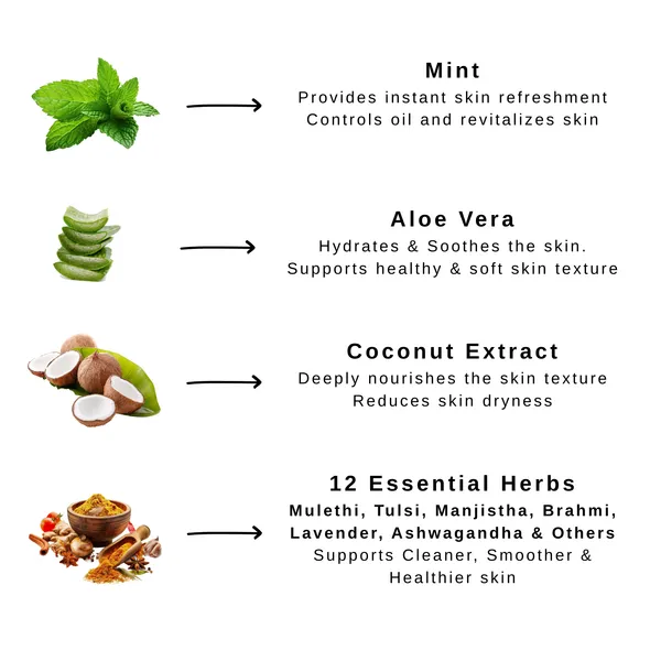 Cooling_Freshness_Handmade_Soap_With_Coconut_Extract_&_12_Ayurvedic_Herbs_(Pack_of_4)
