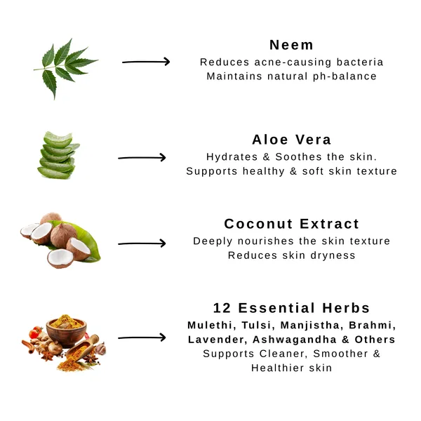 Neem_&_Aloe_Vera_Handmade_Acne_Reduction_Soap_(125G)(Pack_of_4)