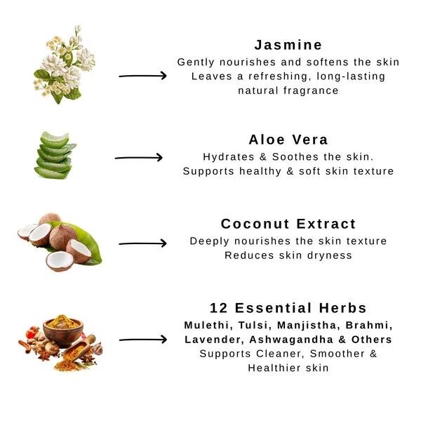 Pure_Jasmine_Handmade_Soap_-_Enriched_With_12_Ayurvedic_Herbs_&_Coconut_Extract(Pack_of_4)