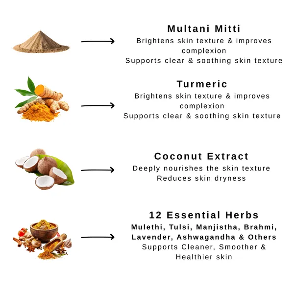 Multani_Mitti_&_Haldi_Handmade_Soap_-_Oil_Control_&_Skin_Brightening_(125G)(Pack_of_4)