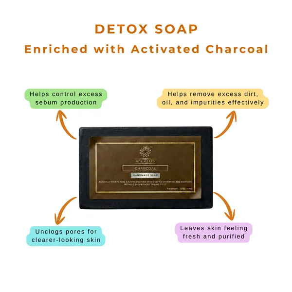 Activated_Charcoal_Handmade_Detox_Soap_(Pack_of_4)