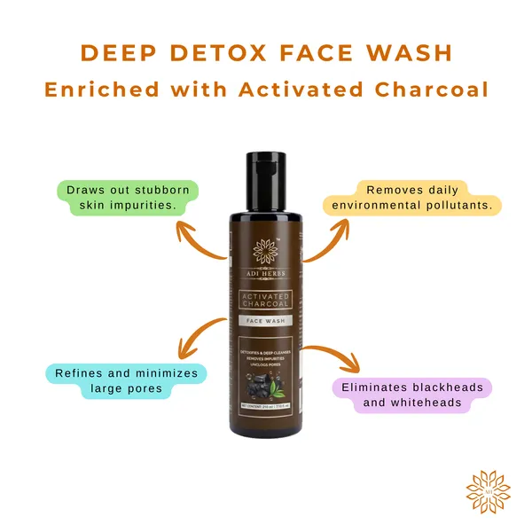 Activated_Charcoal_Face_Wash_With_Aloe_Vera_&_Coconut_Extract_-_Ayurvedic_Formula