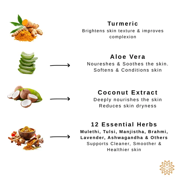 Whitening_Face_Scrub_With_Turmeric_And_Aloe_Vera