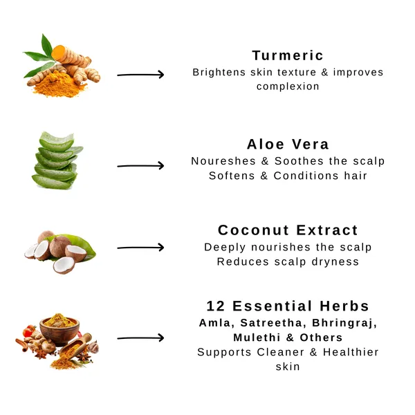 Gold_Face_Wash_-_Ayurvedic_Turmeric_&_Aloe_Vera_Cleanser_For_Glowing_Skin_(200Ml)