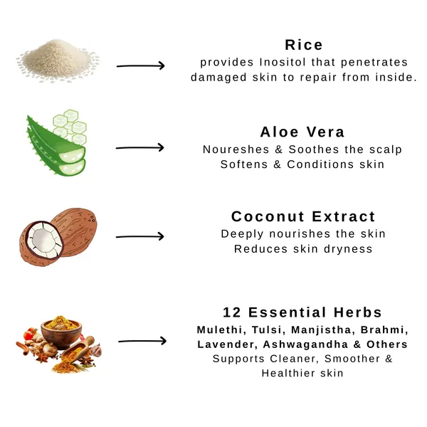 Rice_Water_Face_Wash_-_Brightening_&_Gentle_Cleanser_With_Aloe_Vera_&_12_Essential_Herbs_(215Ml)