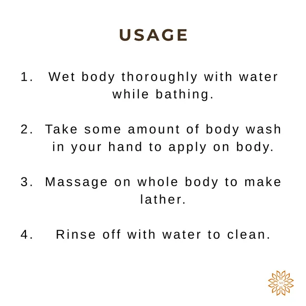 Activated_Charcoal_Body_Wash_-_Deep_Cleansing_Ayurvedic_Formula_With_Coconut