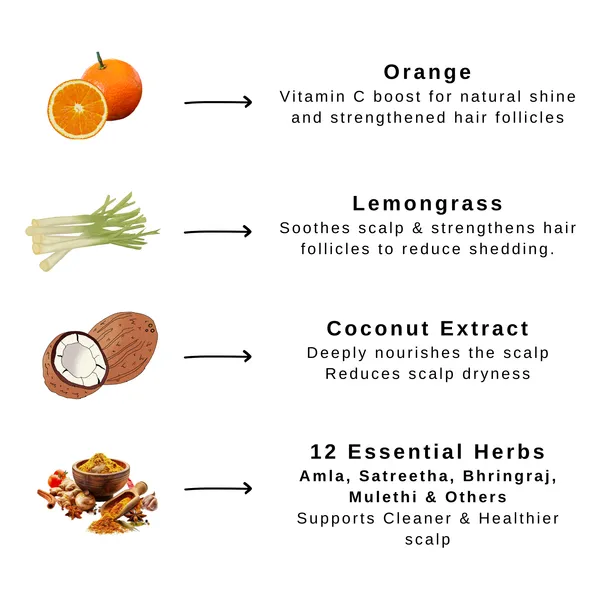 Orange_&_Lemongrass_Hair_Conditioner_-_Ayurvedic_Formula