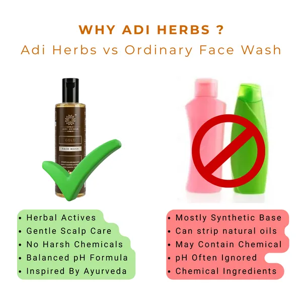 Gold_Face_Wash_-_Ayurvedic_Turmeric_&_Aloe_Vera_Cleanser_For_Glowing_Skin_(200Ml)