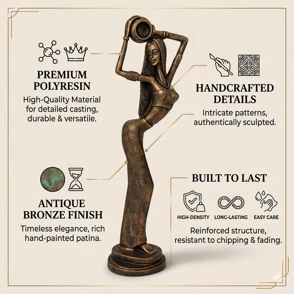 Bronze_Finish_Lady_with_Pot_Showpiece_|_Elegant_Woman_Figurine_Statue_|_Modern_Home_Decor_Item_for_Living_Room,_Office_&_Shelf_|_Premium_Polyresin_Decorative_Sculpture_(51.5_cm)