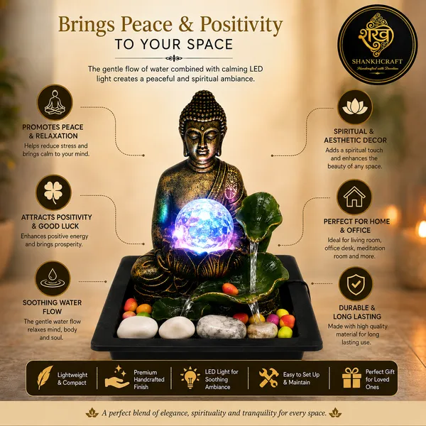Shankhcraft_Buddha_Water_Fountain_with_LED_Crystal_Ball_|_Indoor_Tabletop_Water_Fountain_for_Home_Decor_|_Polyresin_Meditation_Fountain_for_Living_Room,_Office_&_Gift
