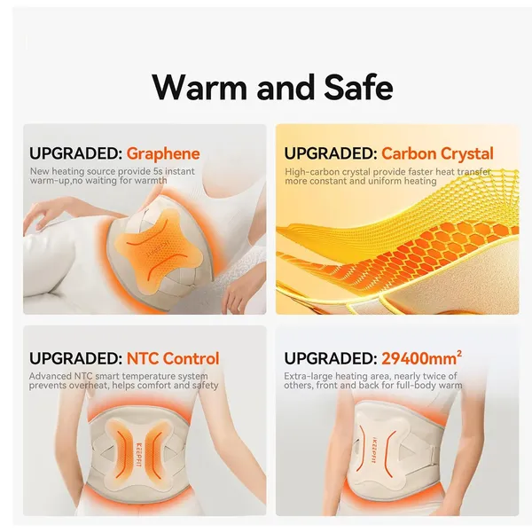 Genetelle_Period_Pain_Relief_Device