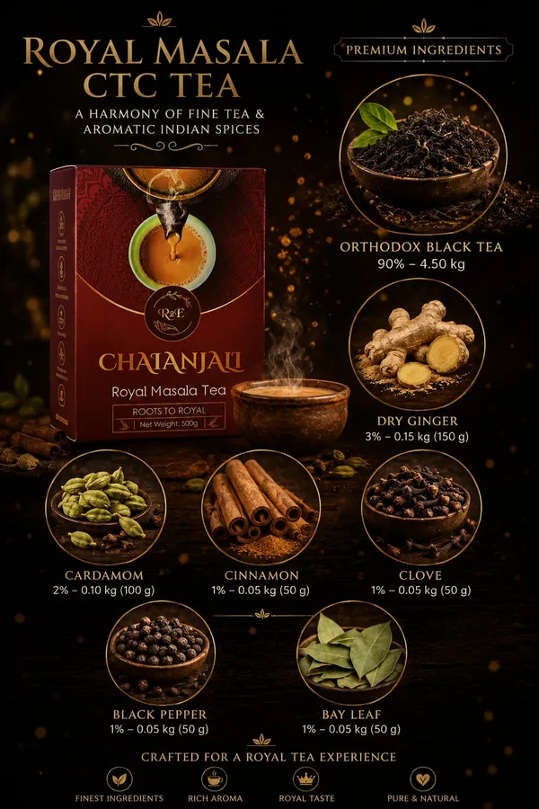 Chaianjali_Royal_Masala_Ctc_Black_Tea_Ginger_Spice_Blend