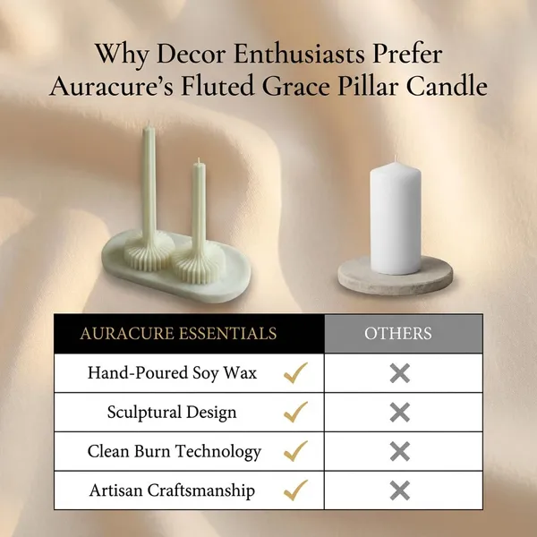 White_Fluted_Pillar_Candle_Modern_Sculpted_Design_Handcrafted_Decorative_Candle_For_Luxury_Home_Styling_And_Gifting