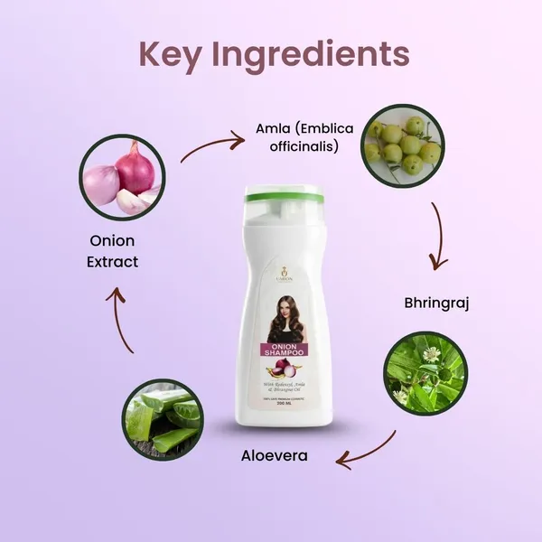Onion_Shampoo