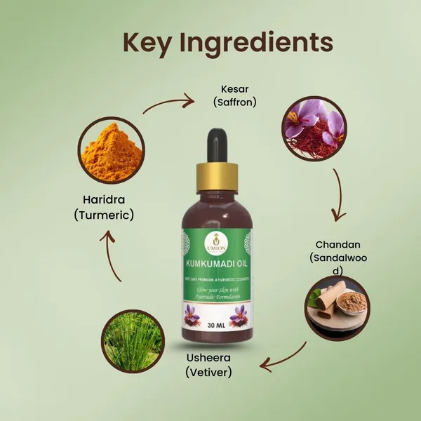 Kumkumadi_Oil