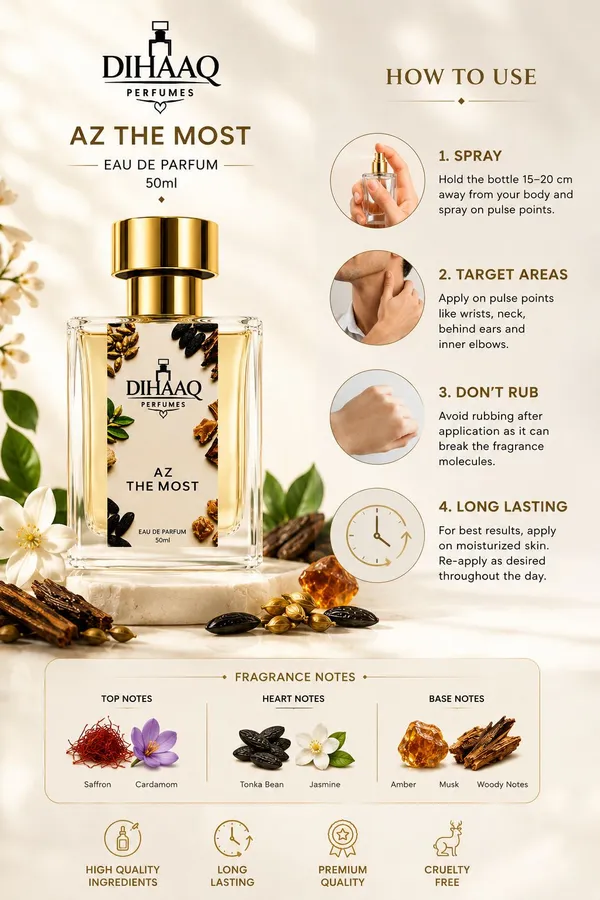 dihaaqperfumes_DIHAAQ_AZ_THE_MOST_Eau_De_Parfum_50ml_Premium_Luxury_Fragrance_Eau_de_Parfum__-__50_ml_(For_Men_&_Women)