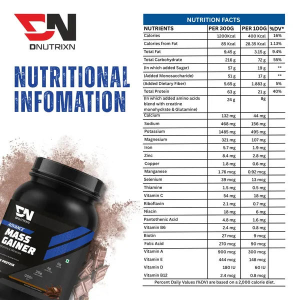 Advance_High_Protein_Mass_Gainer_with_63_g_Protein,_1200_Kcal_&_Multivitamins_|_Weight_Gainer/Mass_Gainer_|_Chocolate_Flavor_|_2_kg