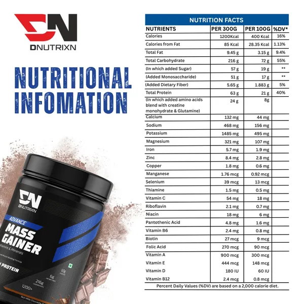 Advance_Mass_Gainer_High_Protein_with_Calories,_Digestive_Enzymes_&_Multivitamins_|_Weight_Gainer/Mass_Gainer_|_Chocolate_Flavor_|_500_g