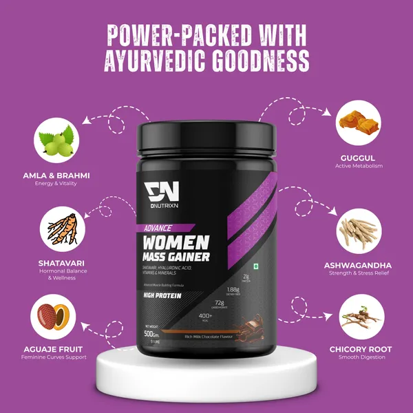 Women’s_Weight_Gainer_High_Protein_63_g_for_Muscle_Growth_&_Body_Enhancement_|_Weight_Gainer/Mass_Gainer_|_Chocolate_Flavor_|_500_g