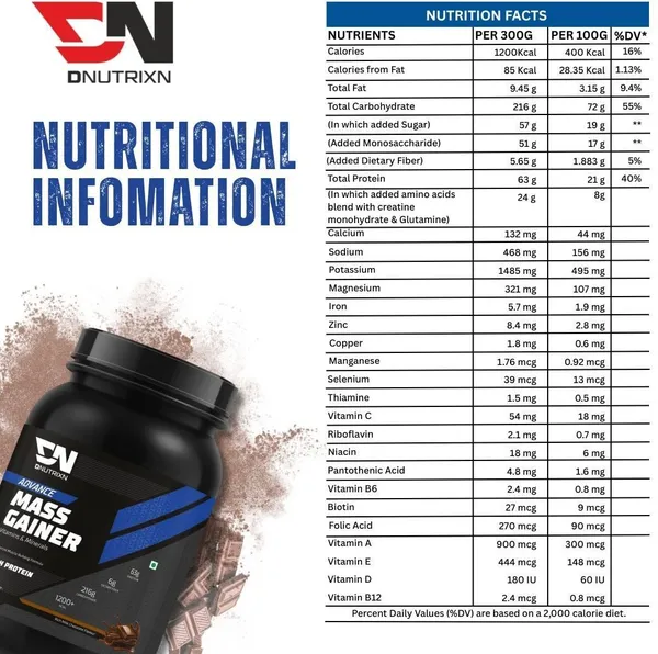 Advance_High_Protein_Mass_Gainer_with_63_g_Protein,_1200_Kcal_&_Multivitamins_+_Weight_Gainer_Capsules_|_Weight_Gainer/Mass_Gainer_|_Chocolate_Flavor_|_1_kg_+_30_Capsules