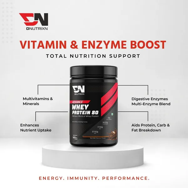 Advance_High_Whey_Protein_80_with_Digestive_Enzymes,_Multivitamins_&_BCAA_|_Whey_Protein_|_Cookies_&_Cream_Flavor_|_500_g