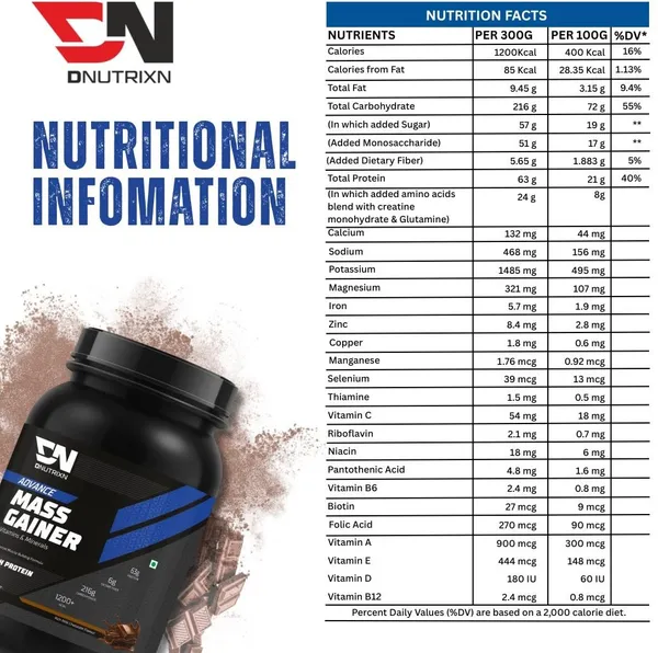 Advance_High_Protein_Mass_Gainer_with_63_g_Protein,_1200_Kcal_&_Multivitamins_|_Weight_Gainer/Mass_Gainer_|_Mango_Delight_Flavor_|_2_kg