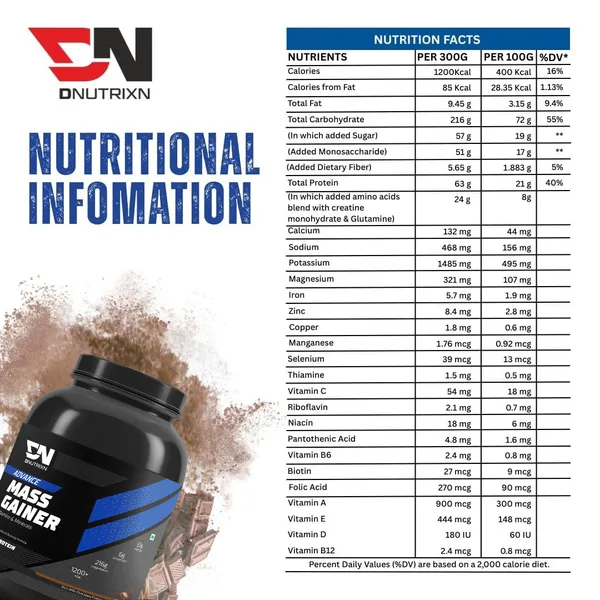 Advance_Mass_Gainer_with_High_Protein,_3_Kg_(Chocolate)_+_Creatine_Monohydrate,_100_g_(Unflavoured)_Combo_Pack