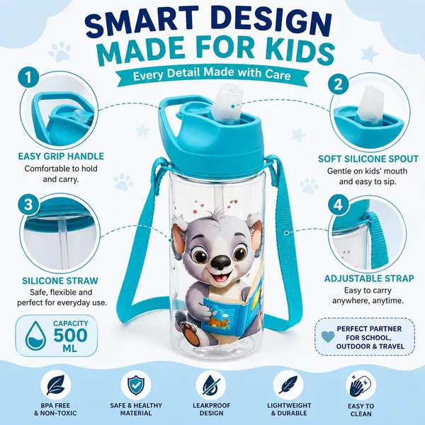 Simba_Kids_Water_Bottle_500_ML_–_BPA_Free,_Non-Toxic,_Leakproof_with_Silicone_Spout_&_Straw,_Adjustable_Strap,_Easy_Grip,_School_Water_Bottle_for_Girls_&_Boys
