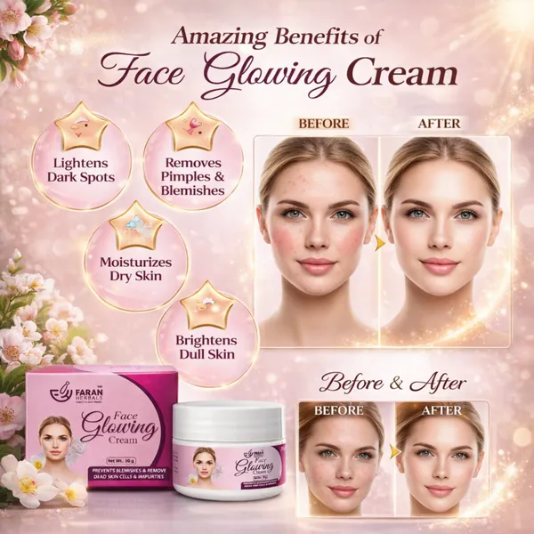 Faran_Herbals_Ayurvedic_Skin_Care_Combo_Pack_|_Face_Wash_100ml,_Rakta_Shuddhi_Syrup_200ml_&_Face_Cream_|_Herbal_Support_for_Clear_&_Glowing_Skin