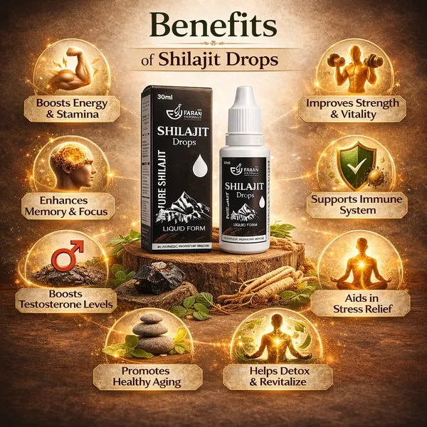 Faran_Herbals_Premium_Men’s_Wellness_Combo_–_Shilajit_Drops,_Men_Fit™_Syrup_&_Sperm_Boost_Capsules