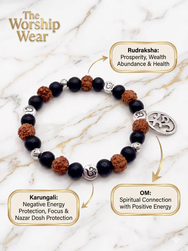 Shiva_Kartikeya_Raksha_Kavach_Bracelet