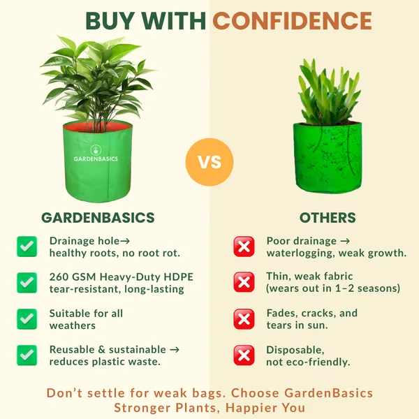 GARDENBASICS_Grow_Bags_–_260_GSM_|_Heavy_Duty_|_UV_Protected_|_HDPE_Plant_Pots_for_Home_Garden_|_Reusable_Plants_Growing_Bags_for_Terrace_Gardening_for_Vegetables_(5_Pcs,_12_X_12_Inches)