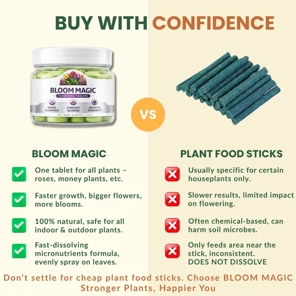 Bloom_Magic_Flower_Booster_Micro_Nutrient_Tablets_|_Enhances_Flowering_&_Plant_Growth_|_Plant_Food_Tablet_|_Mess-Free_Nutri_Tablet_For_All_Plants_|_Indoor_&_Outdoor_Use_(25_Tablets)_
