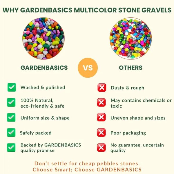 Multicolor_Gravels_|_Pebbles_For_Plants_Pots_|_Decorative_Pebbles_Stones_For_Garden_|_Pebble_Stones_For_Decoration_|_River_Rocks_For_Potted_Indoor_Planters_|_Fish_Tank_Aquarium_|_2_Kg