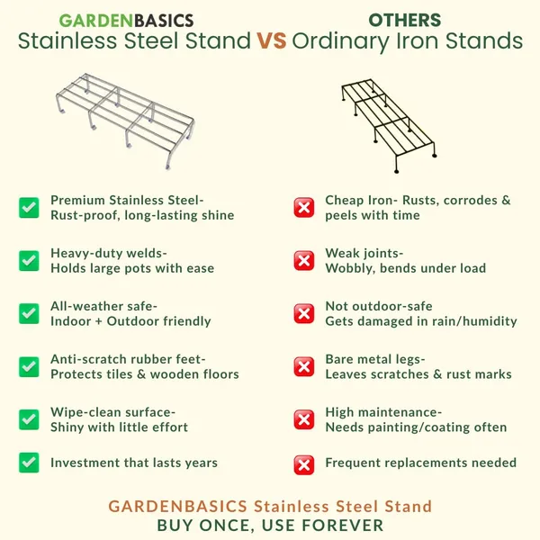 Stainless_Steel_Plant_Stands_For_Balcony_Garden_Rust_Free_Heavy_Duty_Planter_Stand_For_Outdoor_Balcony_Gamla_Stand_Ss_Pot_Stand_For_Indoor_Living_Room_1_Pcs_Rectangular_Ss_Stand