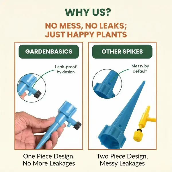 Self_Watering_Spikes_For_Plants_Pack_Of_24_|_Adjustable_Drip_Irrigation_Kit_For_Indoor_&_Outdoor_Plants_|_No_Leakage_Guarantee_|_Perfect_For_Vacation_&_Busy_Gardeners_(Blue)