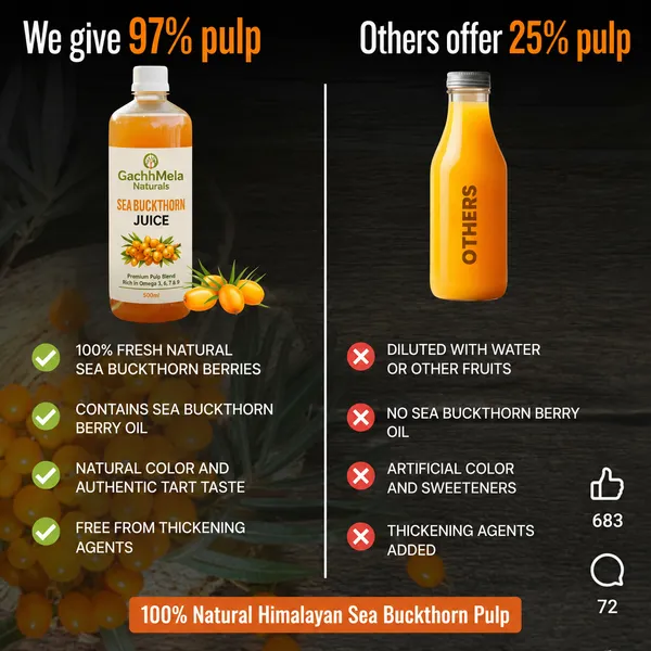 Sea_Buckthorn_Juice_Value_Combo_Pack_|_2_x_300ml_|_97%_Pulp_|_Rich_in_Vitamin_C_&_Omega_3,6,7,9