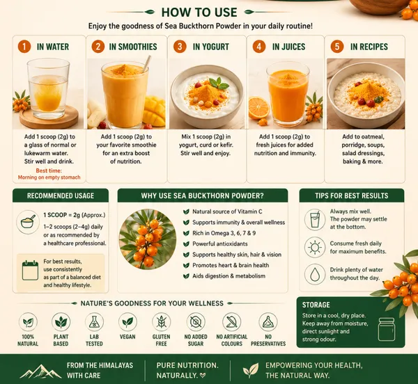 Naturals_Sea_Buckthorn_Spray_Dried_Powder_Combo_Pack_|_Pack_of_2_x_100g_|_Himalayan_Superfruit_|_Rich_in_Vitamin_C_&_Omega_3,6,7,9