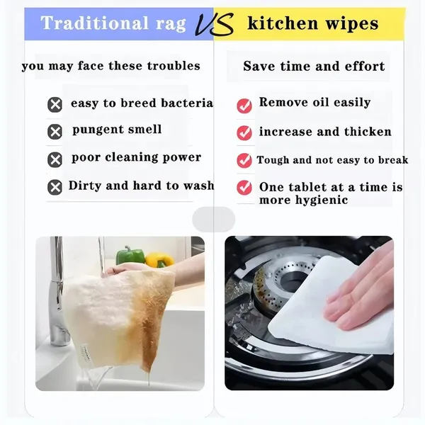 Non_Woven_Fabric_Kitchen_Wipes_For_Kitchen