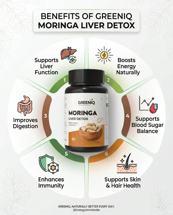 Moringa_Liver_Detox_Capsules_60_Count