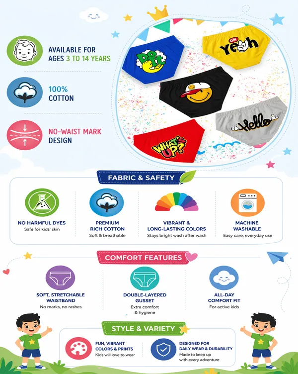 Nusyl_Boy_Smiley_Printed_&_Hello_Text_Printed_Briefs_(Pack_of_5)�_Soft_&_Breathable_Innerwear_|_Lightweight_Summer_Briefs_for_Kids_&_Teen_Boys