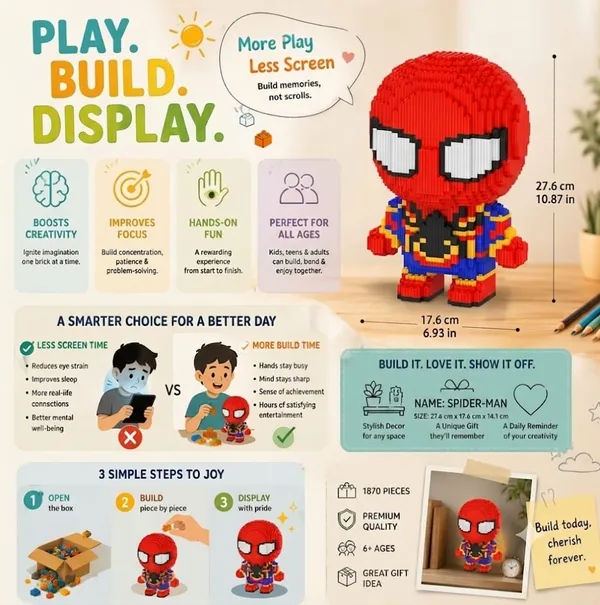 Big_Head_Spiderman_Micro_Building_Blocks_Set